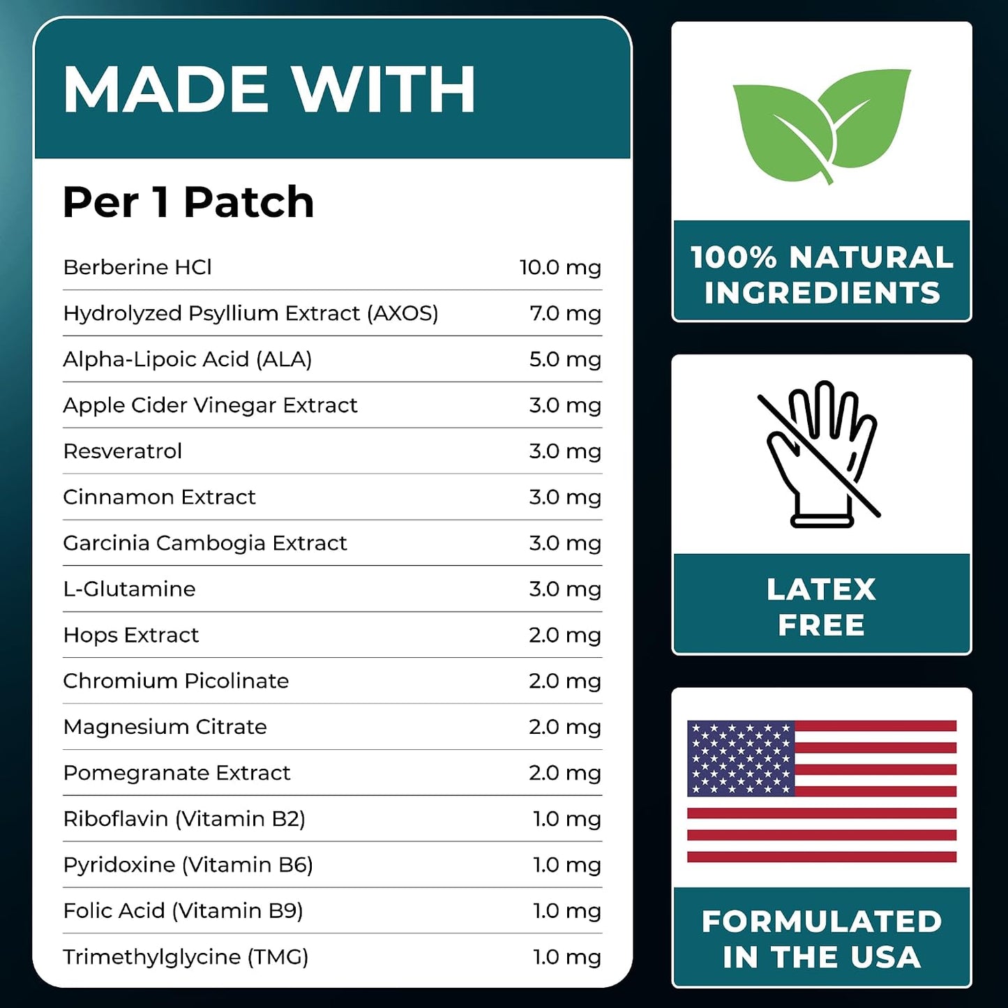 Ledisa GLP-1 Daily Support Patches